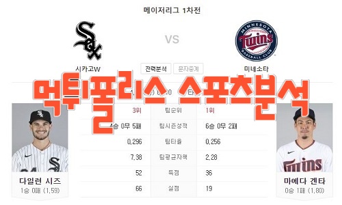 2023년4월11일 MLB 시카고 화이트삭스 미네소타 트윈스