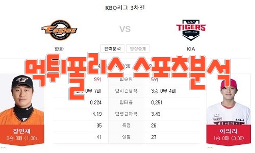 2023년4월13일 KBO 한화 이글스 KIA 타이거즈