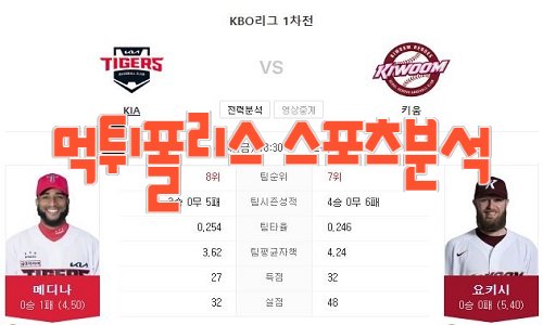 2023년4월14일 KBO KIA 타이거즈 키움 히어로즈