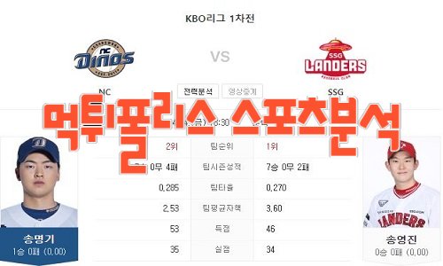 2023년4월14일 KBO NC 다이노스 SSG 랜더스