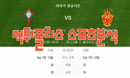 2023년4월18일 라리가 RC 셀타 데 비고 RCD 마요르카
