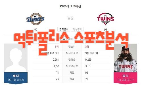 2023년4월19일 KBO NC 다이노스 LG 트윈스