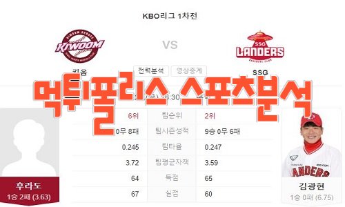2023년4월21일 KBO 키움 히어로즈 SSG 랜더스