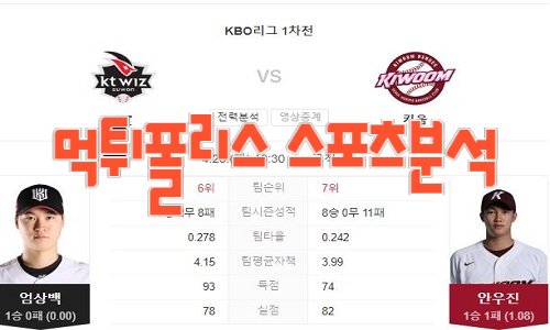 2023년4월25일 KBO kt wiz 키움 히어로즈