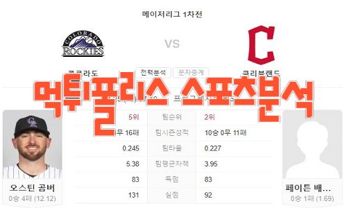 2023년4월25일 MLB 콜로라도 로키스 클리블랜드 가디언스