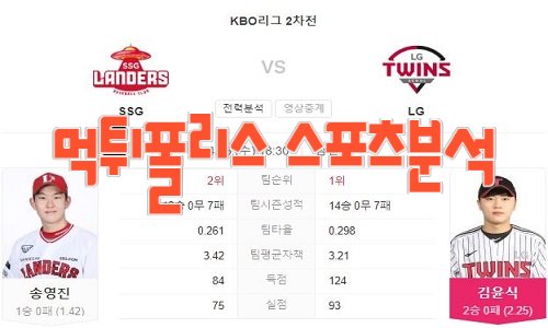 2023년4월26일 KBO SSG 랜더스 LG 트윈스