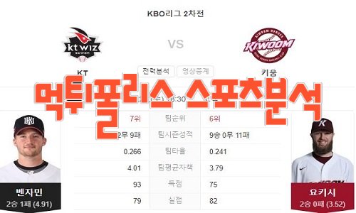 2023년4월26일 KBO kt wiz 키움 히어로즈