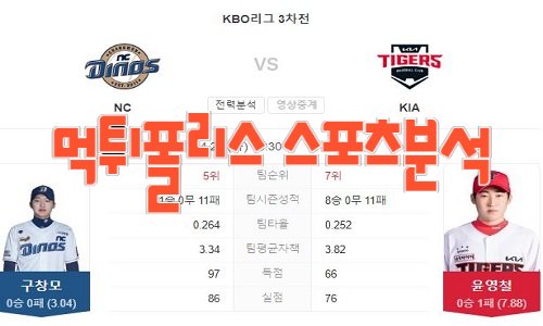 2023년4월27일 KBO NC 다이노스 KIA 타이거즈