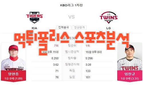 2023년4월28일 KBO KIA 타이거즈 LG 트윈스