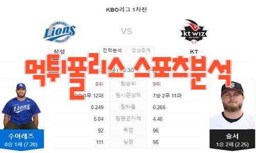 2023년4월28일 KBO 삼성 라이온즈 kt wiz