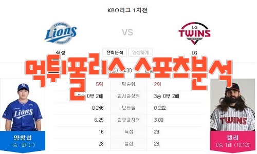 2023년4월7일 KBO 삼성 라이온즈 LG 트윈스