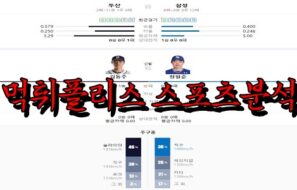 4월27일 KBO 두산 베어스 삼성 라이온즈 한국야구 분석