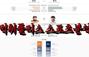 4월27일 KBO 한화 이글스 롯데 자이언츠 한국야구 분석