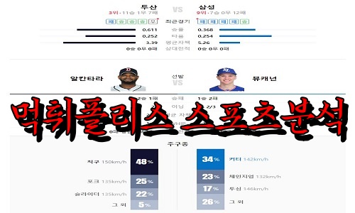4월26일 KBO 두산 베어스 삼성 라이온즈