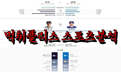 4월27일 KBO 두산 베어스 삼성 라이온즈