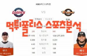 2023년5월16일 KBO 롯데 자이언츠 한화 이글스 프로야구 분석 먹튀폴리스