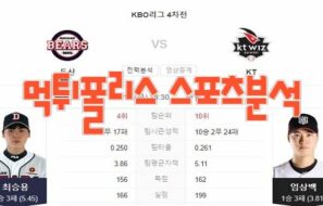 2023년5월19일 KBO 두산 베어스 kt wiz 프로야구 분석 먹튀폴리스