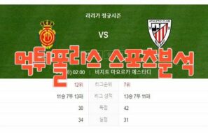 2023년5월2일 라리가 RCD 마요르카 아틀레틱 클루브 해외축구 분석 먹튀폴리스