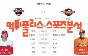 2023년5월23일 KBO KIA 타이거즈 한화 이글스 프로야구 분석 먹튀폴리스