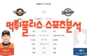 2023년5월26일 KBO 한화 이글스 NC 다이노스 프로야구 분석 먹튀폴리스