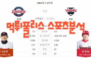2023년5월3일 KBO 롯데 자이언츠 KIA 타이거즈 프로야구 분석 먹튀폴리스