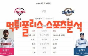 2023년5월3일 KBO LG 트윈스 NC 다이노스 프로야구 분석 먹튀폴리스