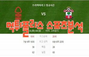 2023년5월9일 EPL 노팅엄 포레스트 FC 사우샘프턴 FC 해외축구 분석 먹튀폴리스