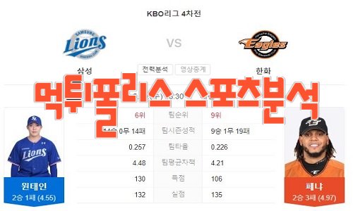2023년5월10일 KBO 삼성 라이온즈 한화 이글스