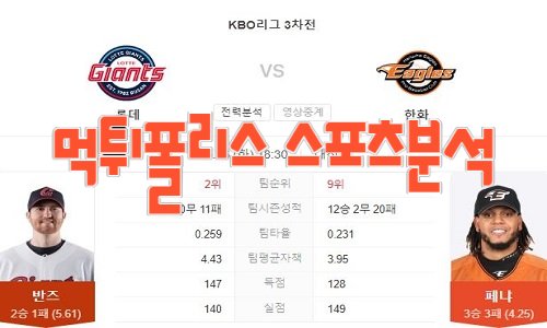 2023년5월16일 KBO 롯데 자이언츠 한화 이글스
