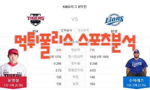 2023년5월17일 KBO KIA 타이거즈 삼성 라이온즈