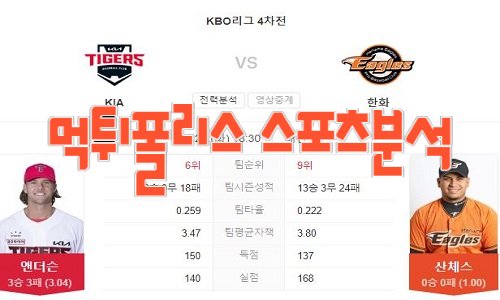 2023년5월23일 KBO KIA 타이거즈 한화 이글스