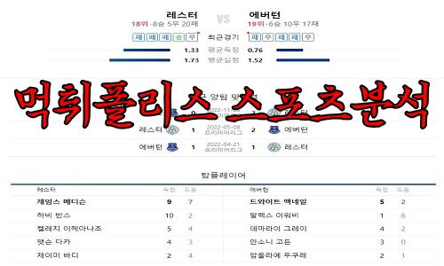 5월2일 EPL 레스터 시티 FC 에버턴 FC