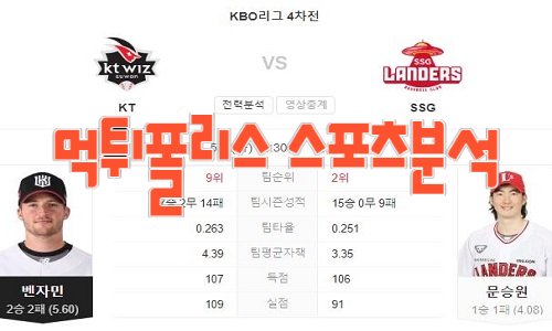 2023년5월2일 KBO kt wiz SSG 랜더스