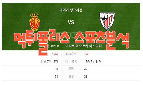2023년5월2일 라리가 RCD 마요르카 아틀레틱 클루브