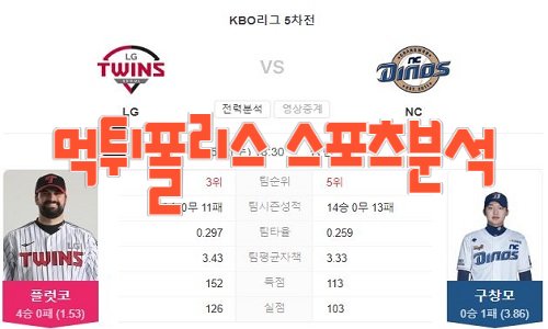 2023년5월3일 KBO LG 트윈스 NC 다이노스