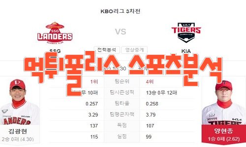 2023년5월9일 KBO SSG 랜더스 KIA 타이거즈