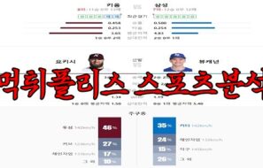 5월2일 KBO 키움 히어로즈 삼성 라이온즈 한국야구 분석