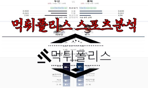5월10일 KBO 두산 베어스 롯데 자이언츠