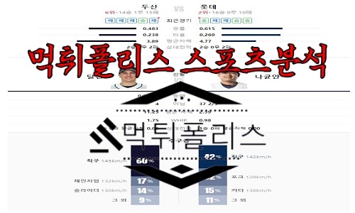 5월11일 KBO 두산 베어스 롯데 자이언츠