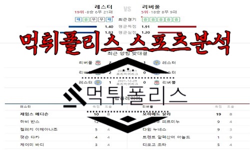 5월16일 EPL 레스터 시티 FC 리버풀 FC