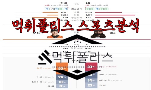 5월19일 KBO 한화 이글스 LG 트윈스