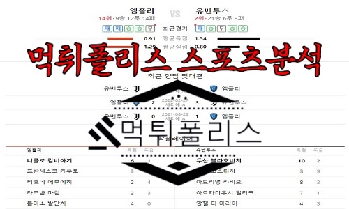 5월23일 세리에A 엠폴리 FC 유벤투스 FC