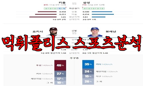 5월2일 KBO 키움 히어로즈 삼성 라이온즈