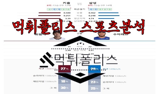 5월4일 KBO 키움 히어로즈 삼성 라이온즈