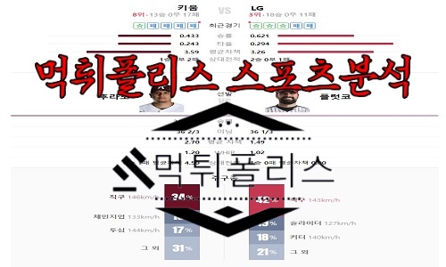 5월9일 KBO 키움 히어로즈 LG 트윈스