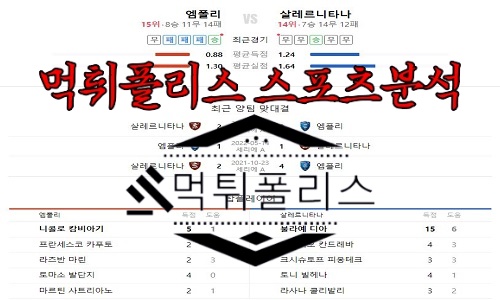 5월9일 세리에A 엠폴리 FC 스포티바 살레르니타나