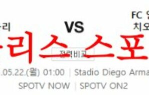 5월22일 세리에A SSC나폴리 FC인터밀란 축구경기 프리뷰 먹튀폴리스