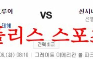 6월6일 MLB 신시내티 레즈 밀워키 브루어스 메이저리그 분석 먹튀폴리스