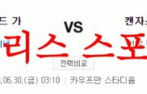 6월30일 MLB 캔자스시티 로열스 클리블랜드 가디언즈 야구분석 먹튀폴리스