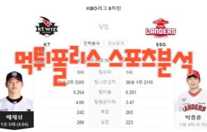 2023년6월14일 KBO kt wiz SSG 랜더스 프로야구 분석 먹튀폴리스